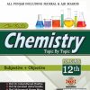 Chemistry Inter Part 2